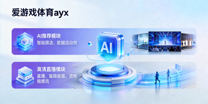 爱游戏体育ayx平台技术创新展示，包括AI推荐与高清直播