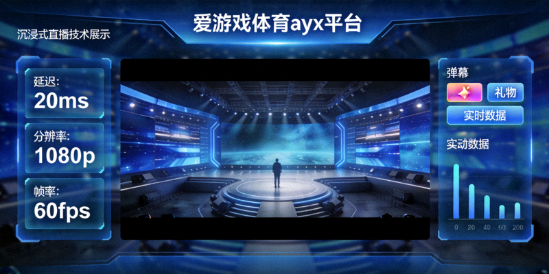 爱游戏体育ayx平台沉浸式直播技术演示界面