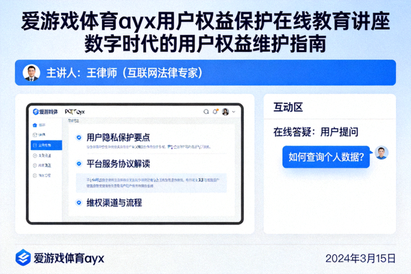 爱游戏体育ayx开展的用户权益保护在线教育讲座截图