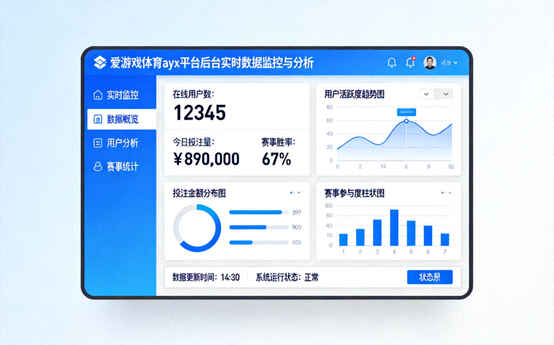 爱游戏体育ayx平台后台实时数据监控与分析仪表盘界面截图